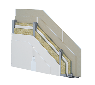 Technogips Pro W2-2-1